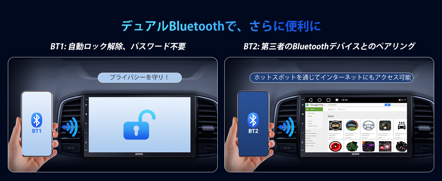 デュアルBluetooth