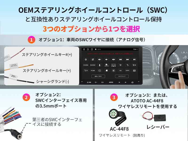 OEMステアリングホイールコントロール（SWC）と互換性あり