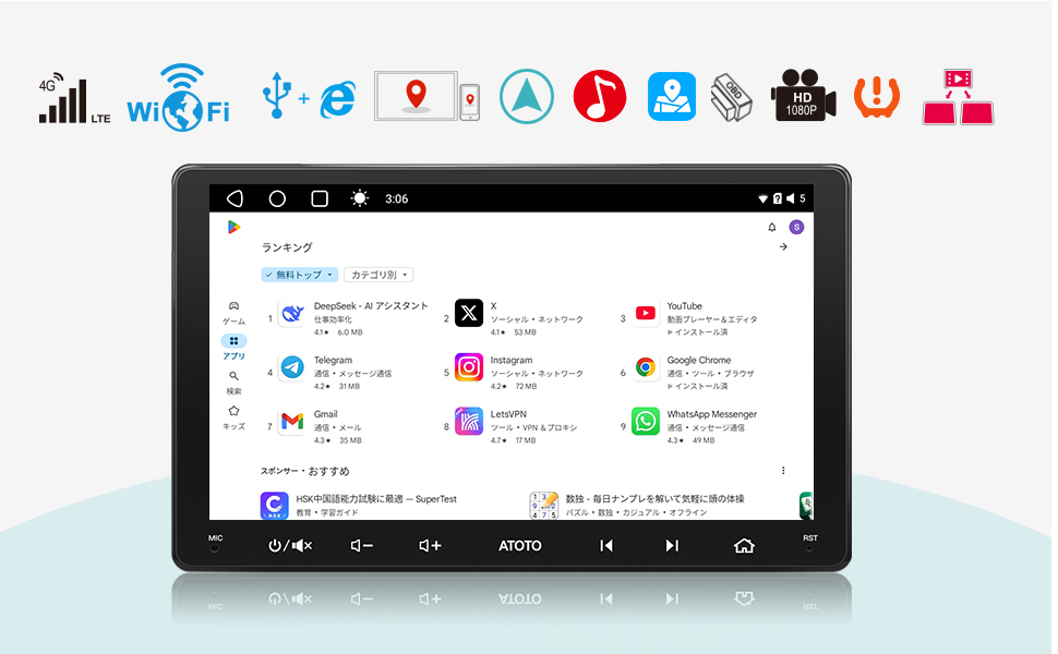 ただのステレオ以上のもの - アプリをインストールし、音楽を再生し、オンライン地図や交通情報を利用し、デバイスを接続して機能を拡張できます