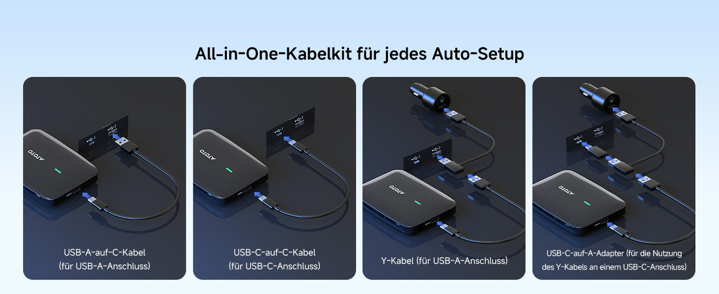 Der Text lautet „All-in-one-Kabelkit für jedes Auto-Setup“. Reihe von Produktbildern, die schwarze Kabelmanagement- oder Verbindungskomponenten zeigen.