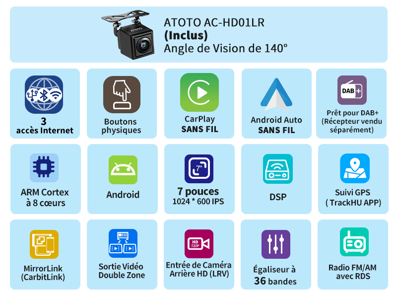 ATOTO A6G2A7PF Véritable Autoradio Android de 7 Pouces