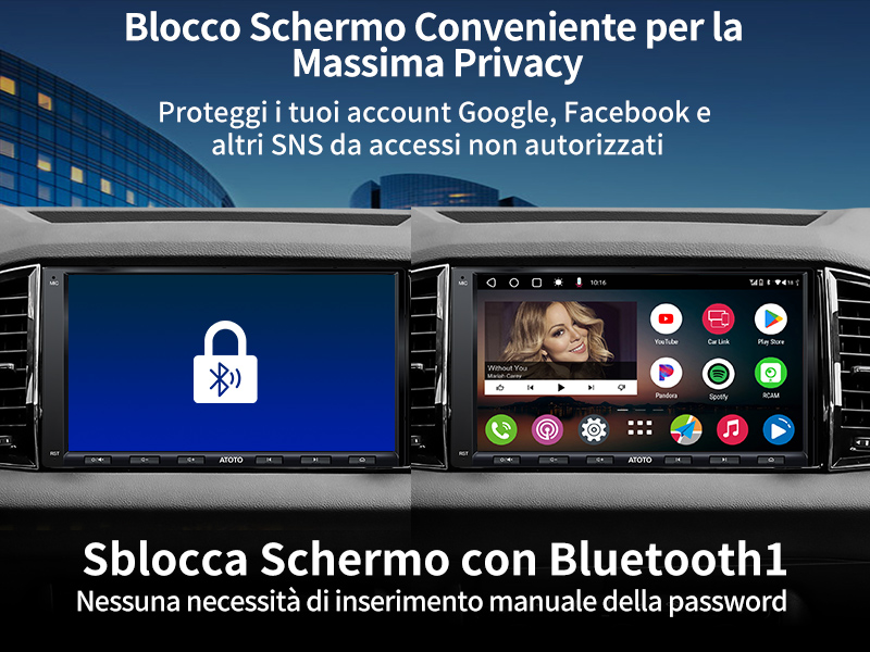 Blocco Schermo Conveniente per la Massima Privacy