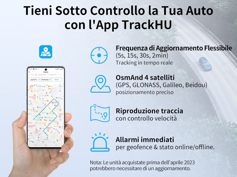 Tieni Sotto Controllo la Tua Auto con l&amp;amp;#39;App TrackHU