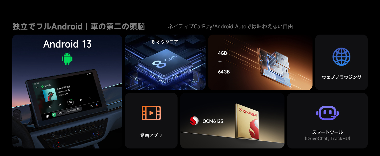 フルAndroidシステム