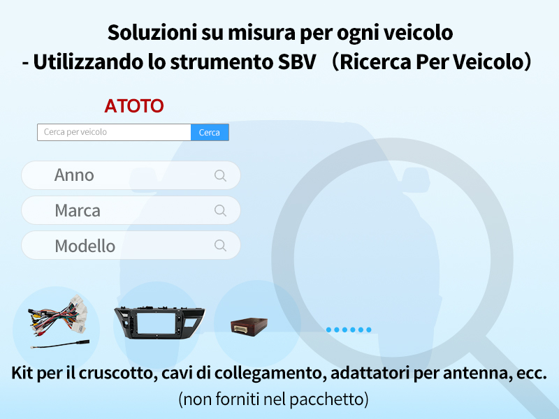 Soluzioni su misura per ogni veicolo - Utilizzando lo SBV （Ricerca Per Veicolo）