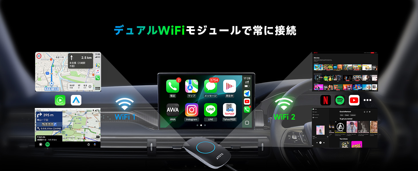 carplay ドングル