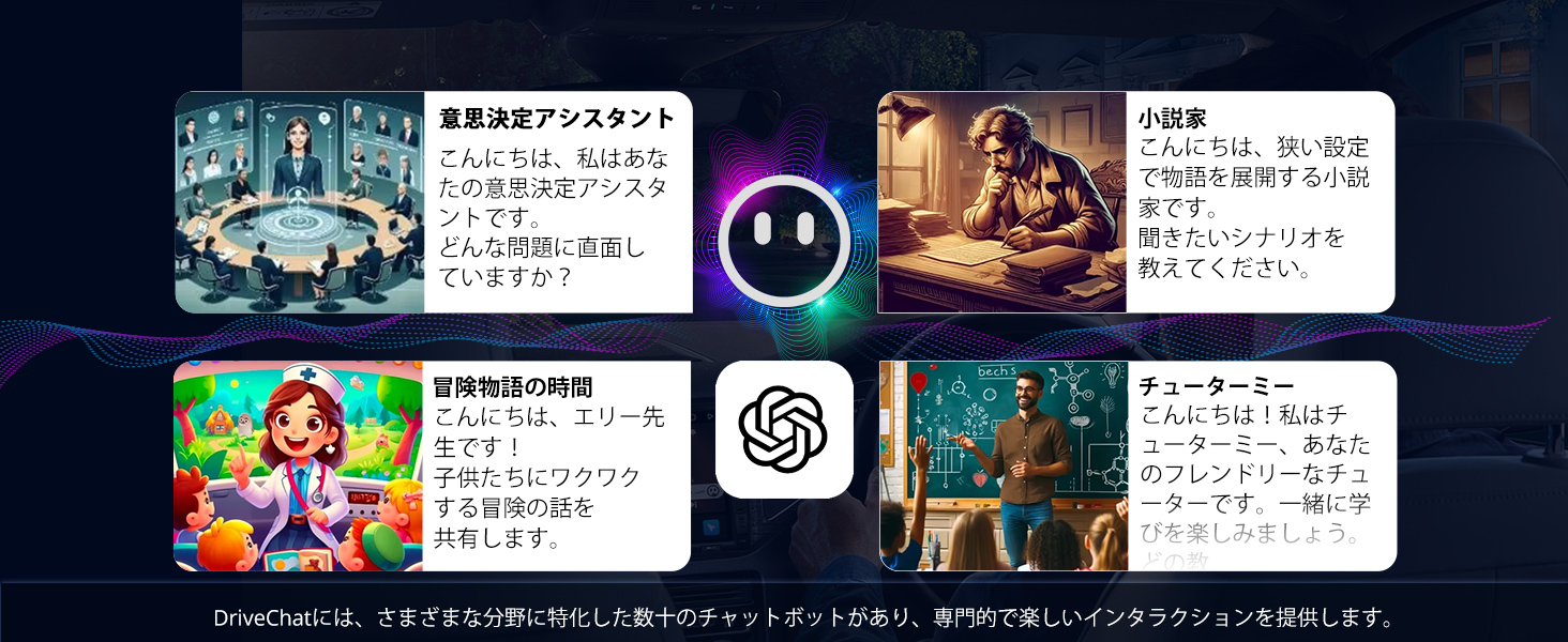 ディスプレイオーディオ 2din