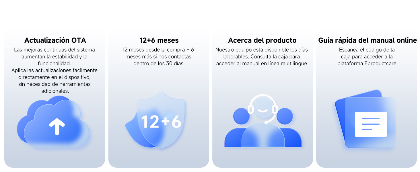 Serie de paneles infográficos de color azul que muestran estadísticas e información de los productos, incluidos los números «12-6» y elementos circulares de la interfaz de usuario.