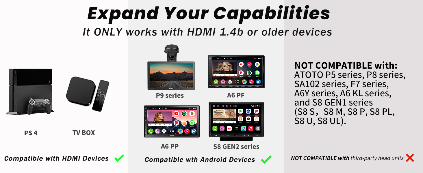 HDMI to USB A Adapter Cable