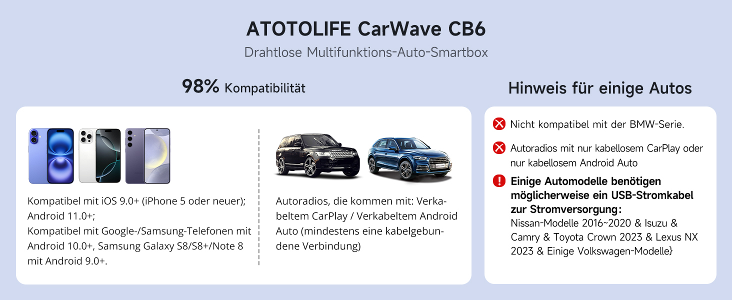 ATOTOLIFE AI BOX
