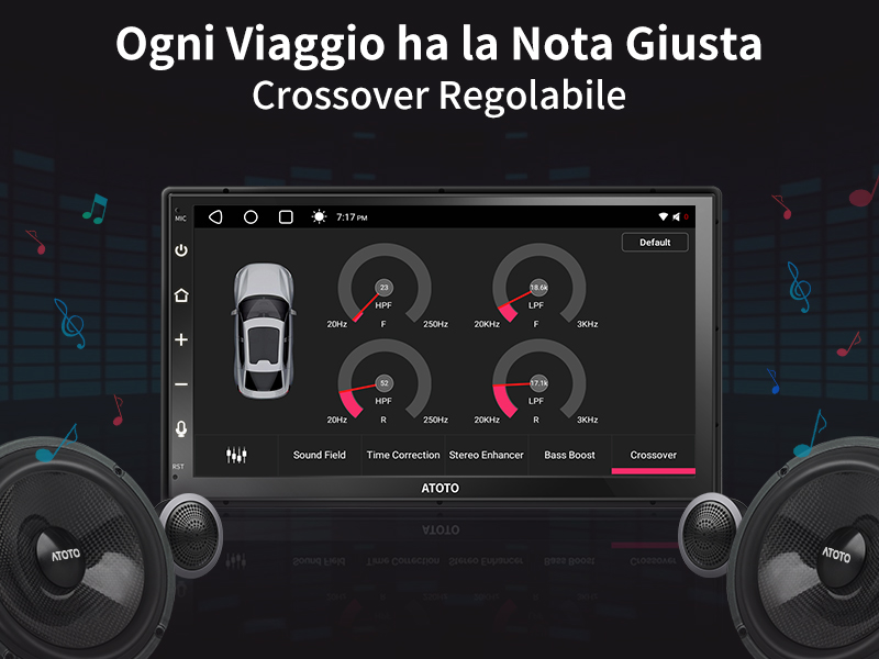 Ogni Viaggio ha la Nota Giusta - Crossover Regolabile