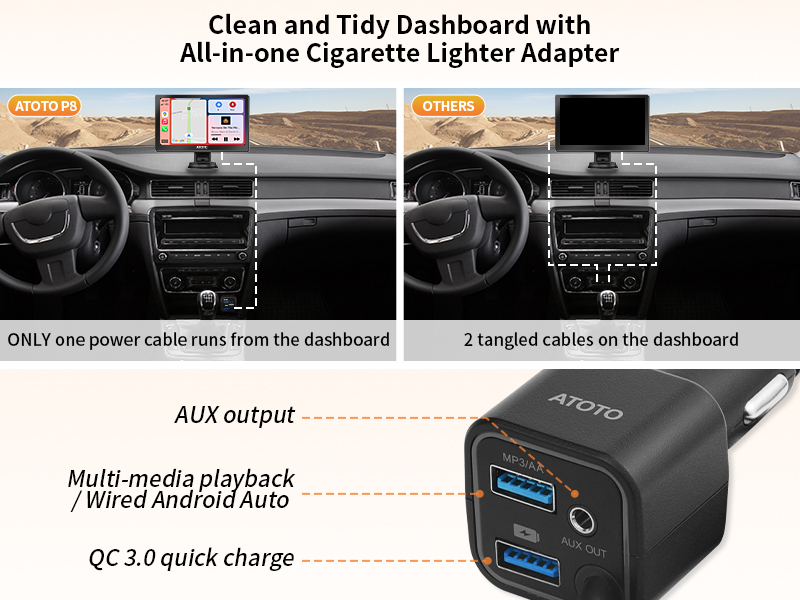 Clean and Tidy Dashboard with All-in-oneCigarette Lighter Adapter