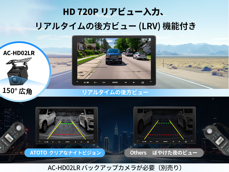 HD 720P リアビュー入力、リアルタイムの後方ビュー (LRV) 機能付き