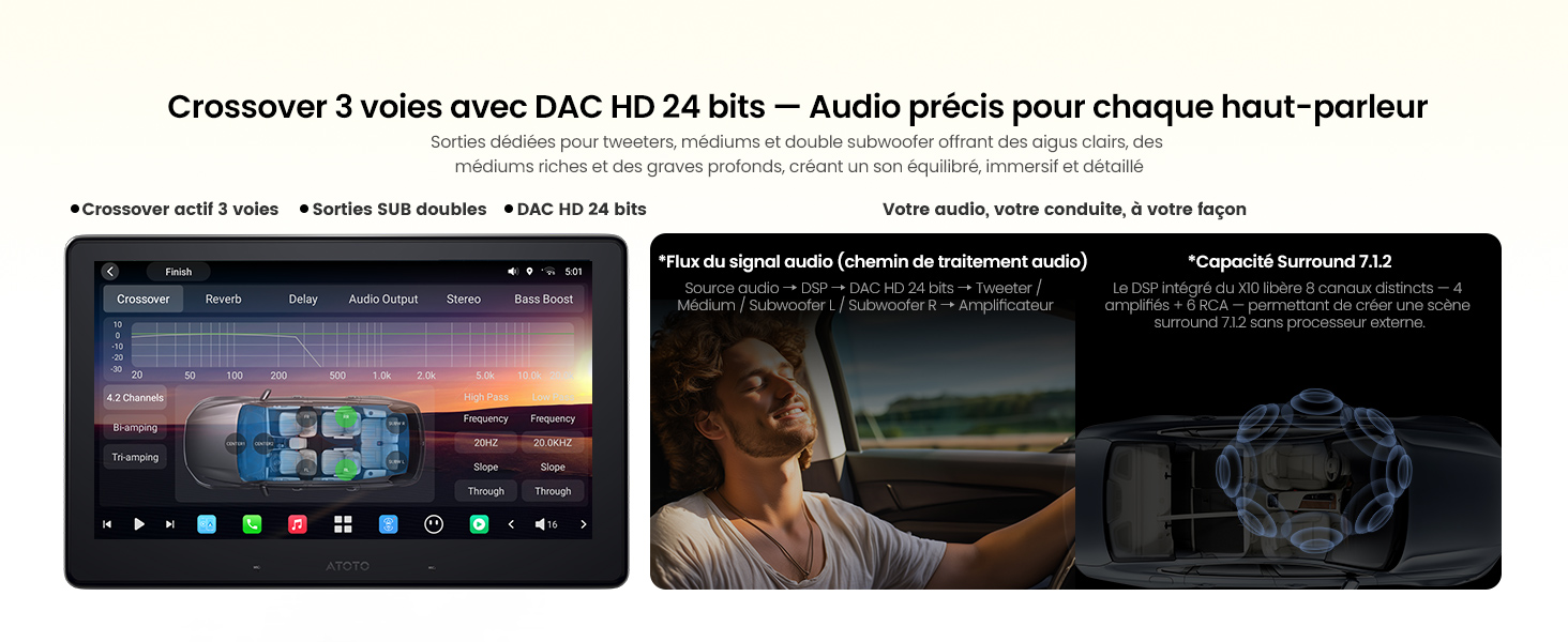 Série d'écrans de tableau de bord présentant diverses interfaces de divertissement et de navigation automobiles en mode sombre avec éclairage d'accentuation bleu.