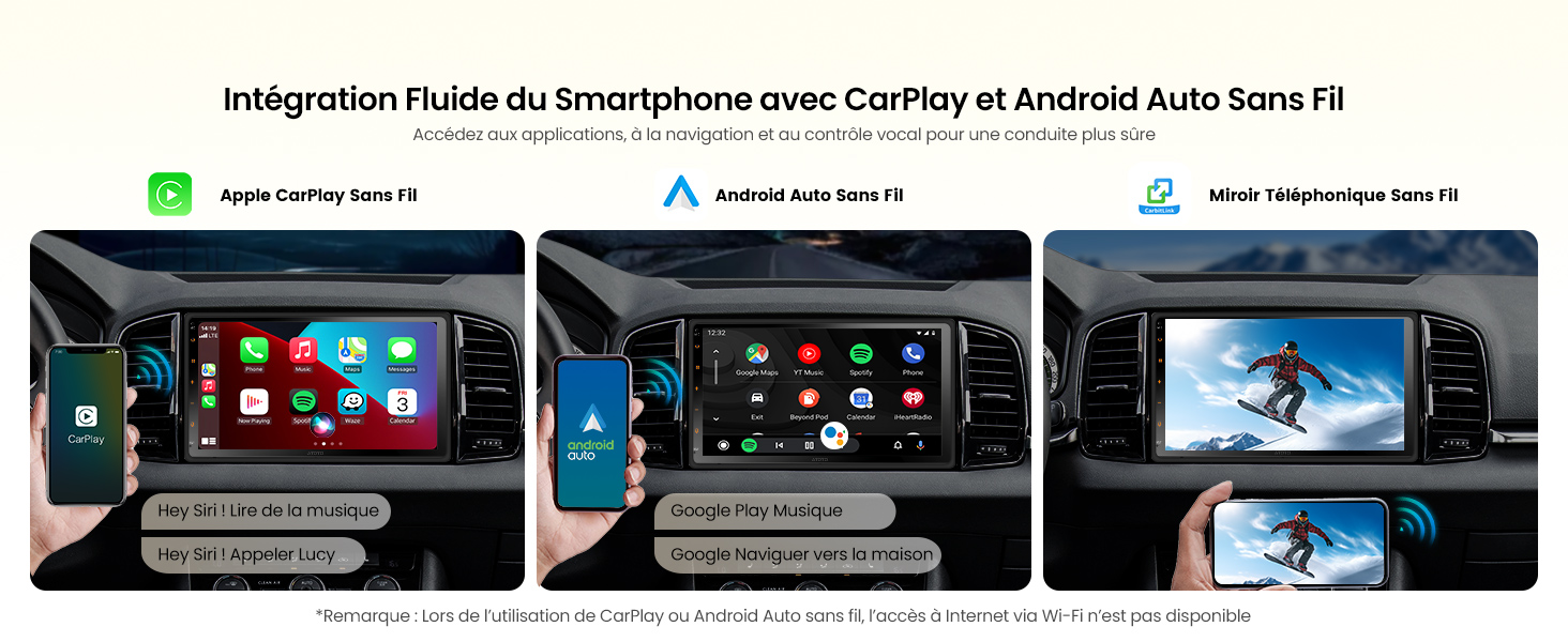 Le texte se lit comme suit : « Intégration fluide du Smartphone avec CarPlay et Android Auto sans fil ». Série de captures d'écran de l'interface d'un smartphone montrant les fonctionnalités de connectivité de la voiture.