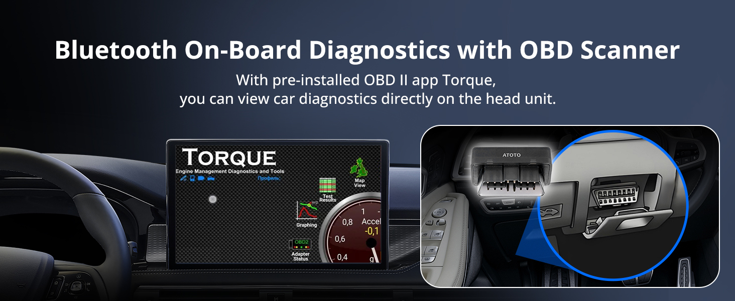 Portable CarPlay