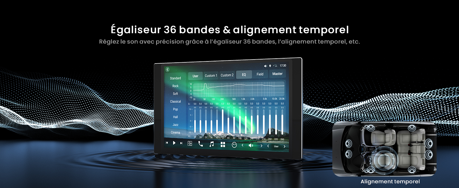 Visualisation numérique montrant la technologie de protection contre la chaleur et les UV, avec des ondes dégradées bleues et des éléments d'interface techniques illustrant les capacités de protection du pare-soleil.