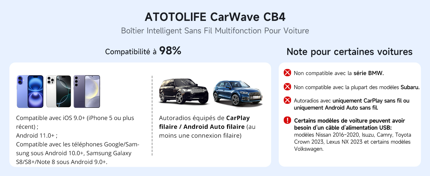 Boîtier Connecté Voiture CarWave CB4B