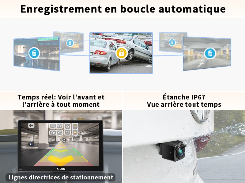 Boucle automatique et vues claires à l'arrière & étanche