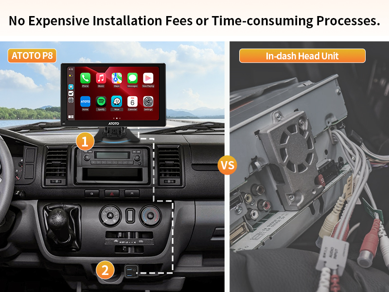No Expensive Installation Fees or Time-consuming Processes.