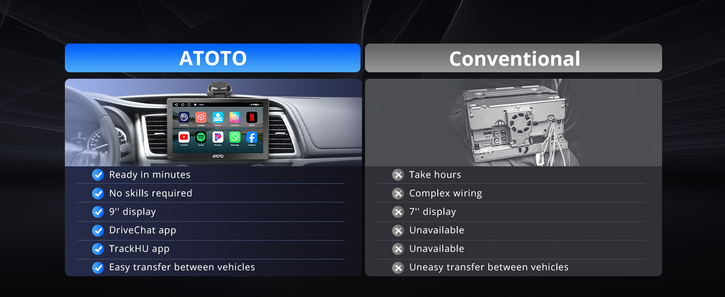 car play screen