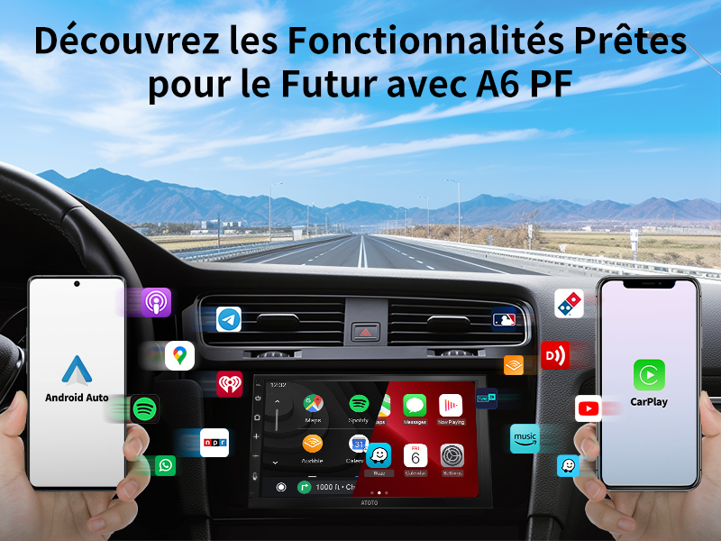 Découvrez les Fonctionnalités Prêtes pour le Futur avec A6 PF