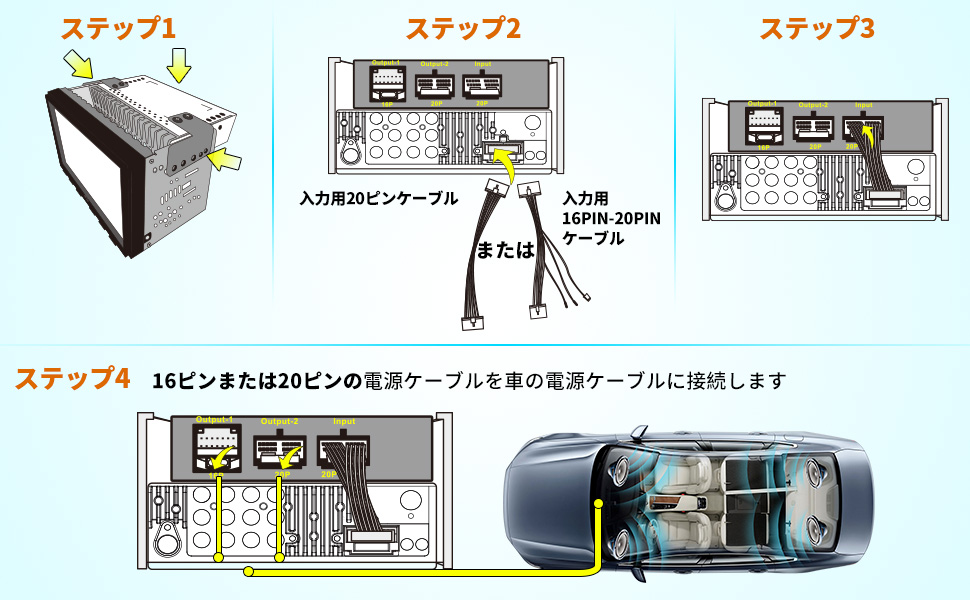 カーアンプをカーステレオと車に接続するにはどうすればよいですか?