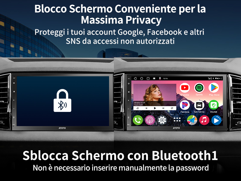 Blocco Schermo Conveniente per la Massima Privacy