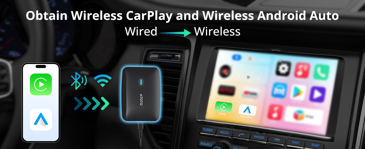 Portable CarPlay