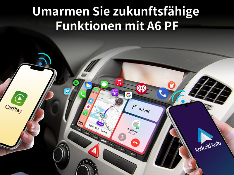 Umarmen Sie zukunftsfähige Funktionen mit A6 PF