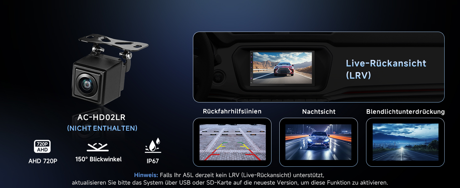Der Text lautet „AC-ROBIN“, „Live-Rückansicht“ und zeigt die Dashboard-Display-Oberfläche mit mehreren Kameraansichtsoptionen und Navigationsfunktionen vor dunklem Hintergrund.