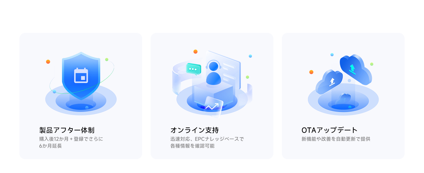 CarPlayワイヤレスアダプター