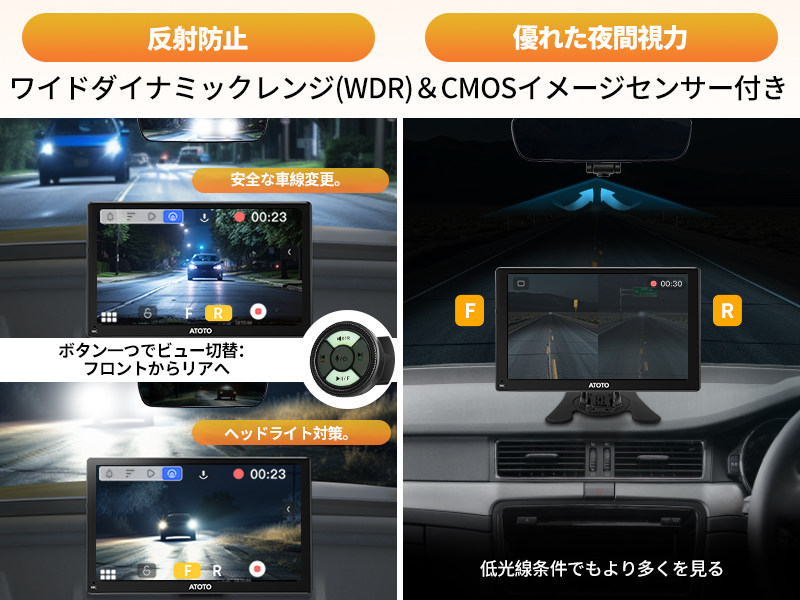 ワイドダイナミックレンジ（WDR）技術＆CMOSイメージセンサ