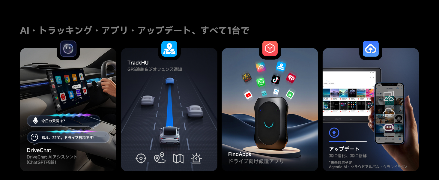 App ツール