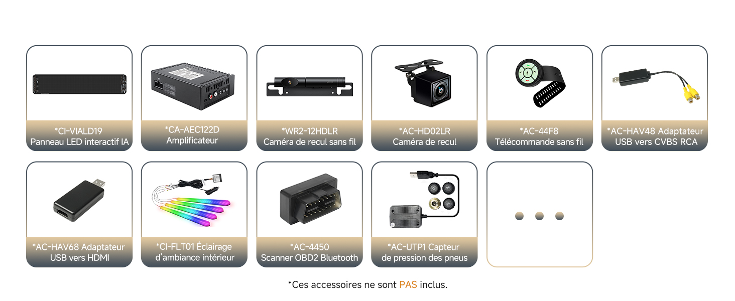Disposition en grille d'icônes ou de vignettes de produits montrant divers équipements et accessoires de caméra avec des étiquettes descriptives sous chaque article.