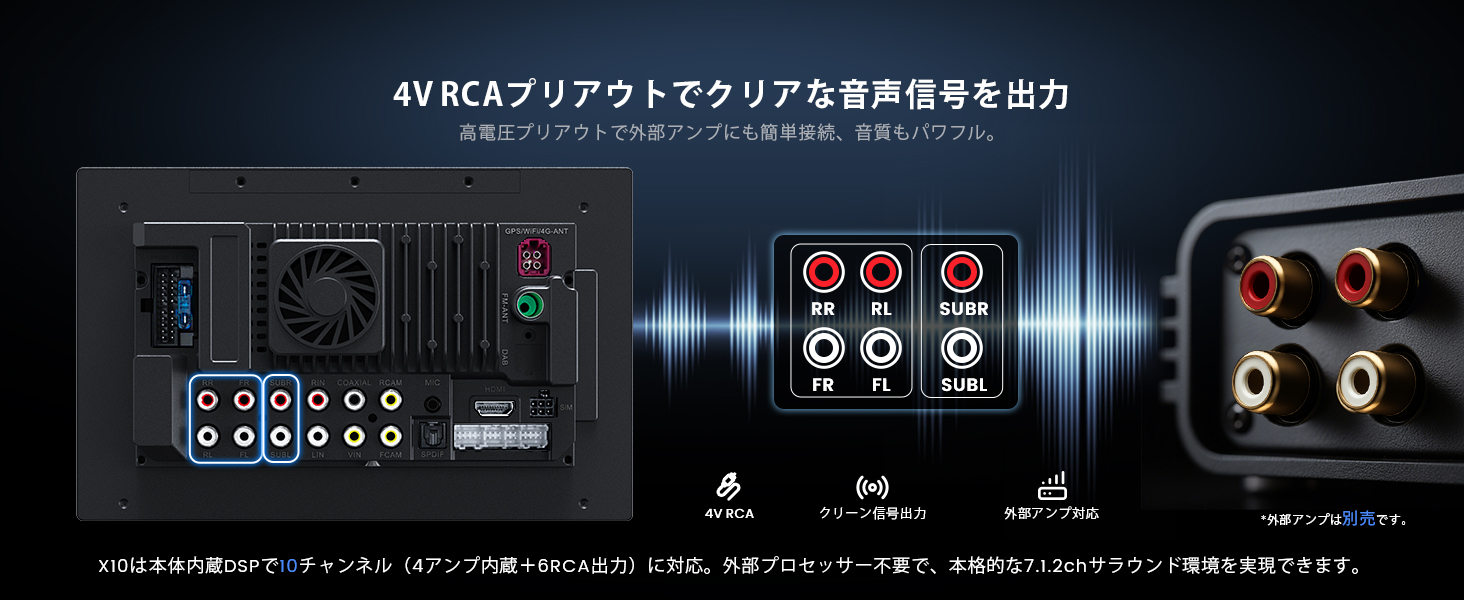 4V RCAプリアウト
