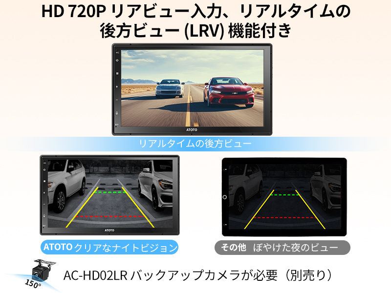 HD 720P リアビュー入力、リアルタイムの後方ビュー (LRV) 機能付き