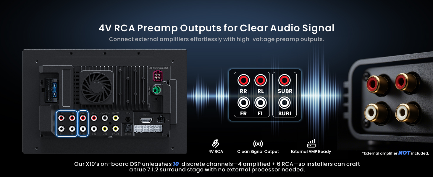 4V RCA preamp outputs
