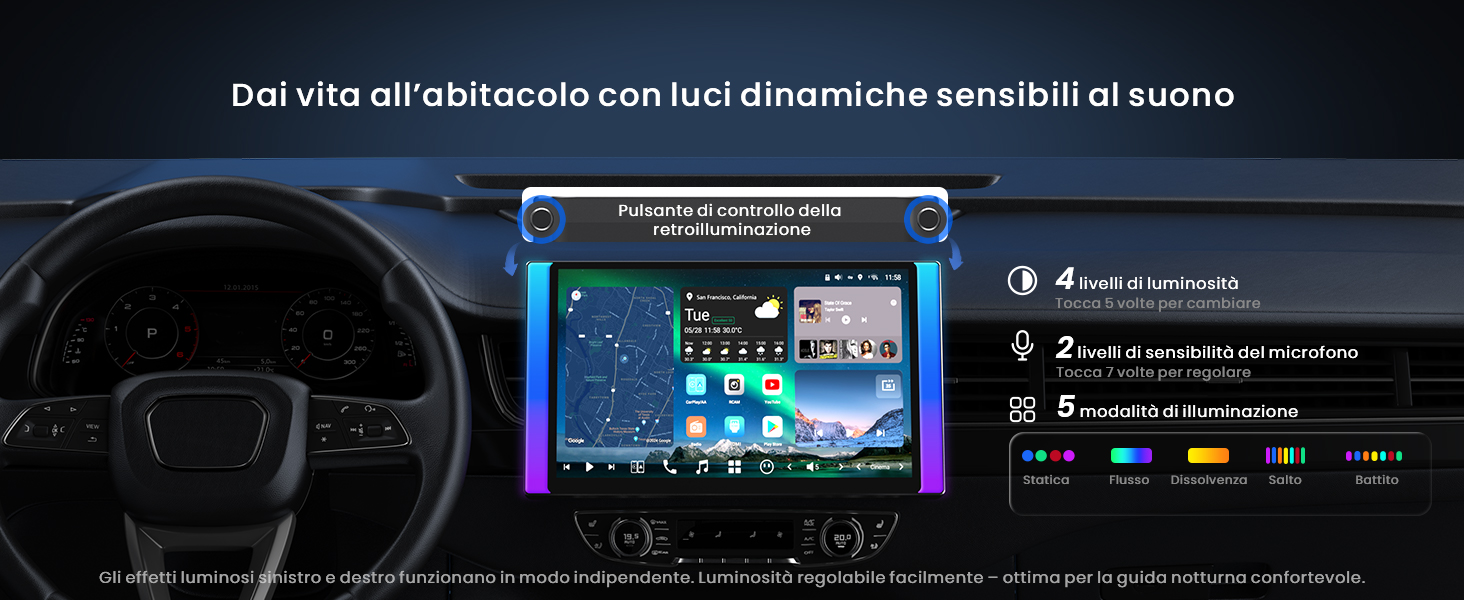 Schermi di interfaccia scuri che mostrano la visualizzazione audio e i pannelli di controllo con effetti di luce blu e più elementi di visualizzazione.