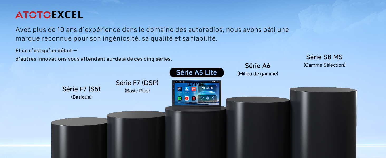Le texte indique « ATOTO EXCEL ». Série d'images de produits montrant différentes vues et spécifications de ce qui semble être des écrans ou des écrans d'appareils électroniques.