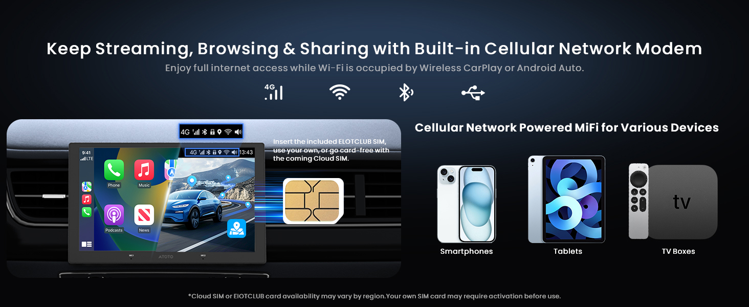 Built-in 4G LTE