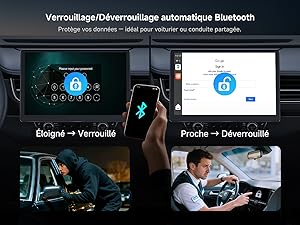 Le texte indique « Verrouillage/Déverrouillage automatique Bluetooth ». Écrans d'interface affichant les commandes du système de verrouillage sur smartphone.