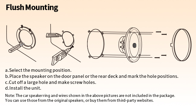 Flush Mounting