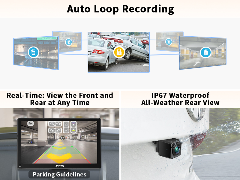 IP67 Waterproof
