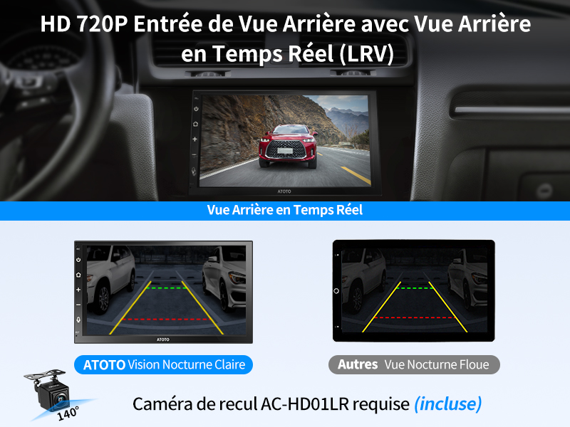 HD 720P Entrée de Vue Arrière avec Vue Arrière en Temps Réel (LRV)