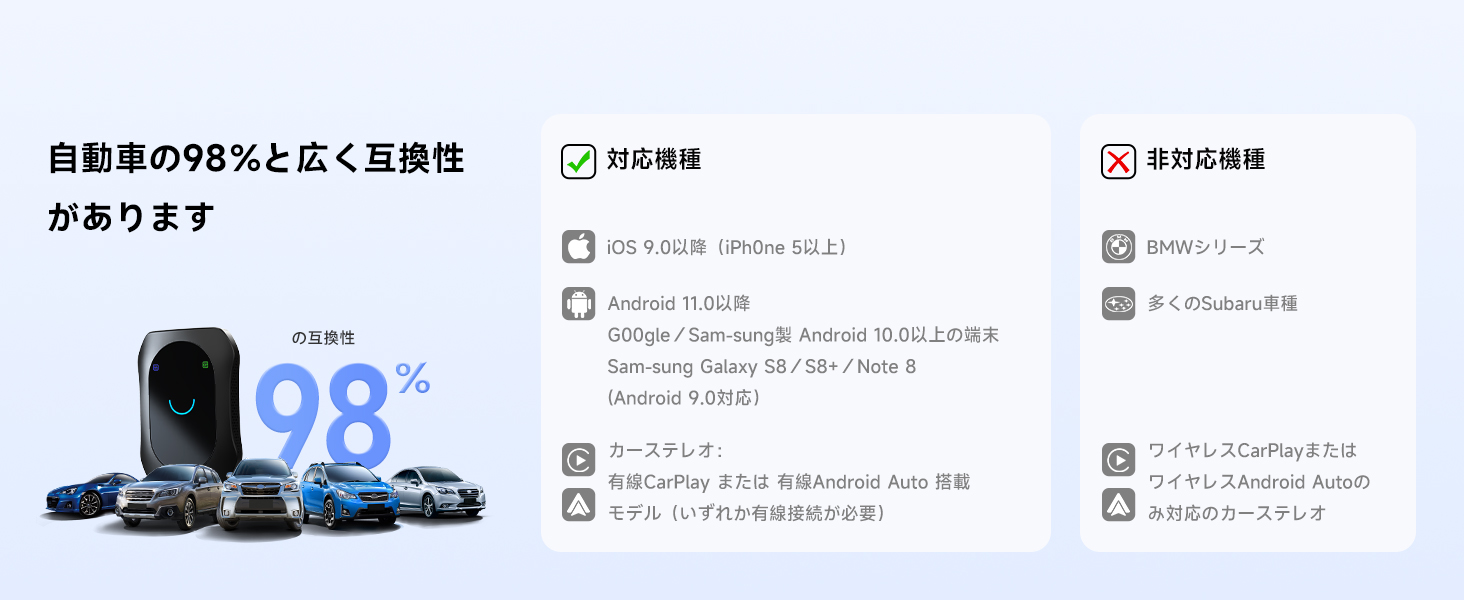 CarPlayワイヤレスアダプター