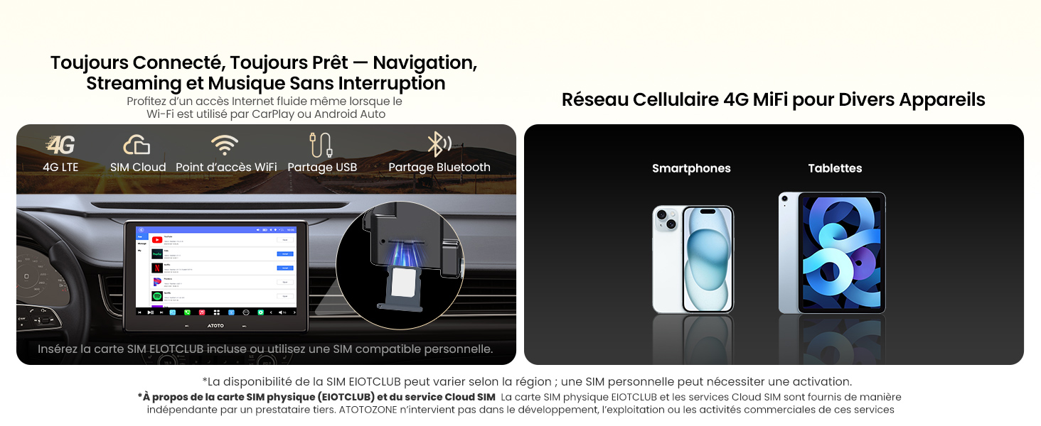 Le texte se lit comme suit : « Toujours Connecté, Toujours Prêt ». Série de captures d'écran de l'interface montrant les fonctionnalités et les paramètres de connectivité des appareils mobiles en mode sombre.