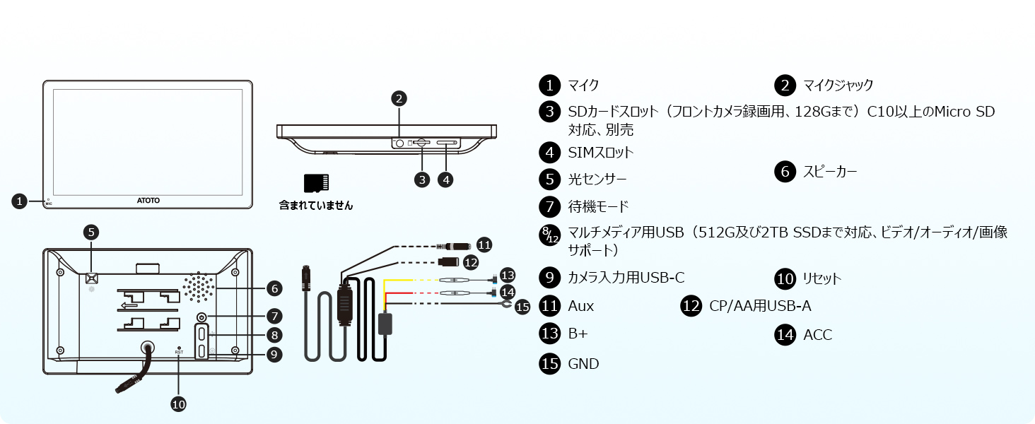 Atoto car stereo