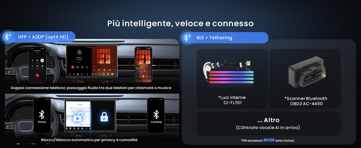 Il testo dice «PID intelligence, veloce e completo». Interfaccia scura che mostra più finestre del lettore multimediale con copertine degli album e controlli di riproduzione.