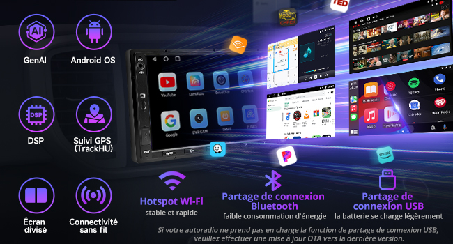 affichant diverses fonctionnalités, notamment le système d'exploitation Android, le GPS, le point d'accès Wi-Fi et la mise en miroir d'écran. Plusieurs icônes d'applications et écrans de menu sont visibles dans une mise en page dynamique.